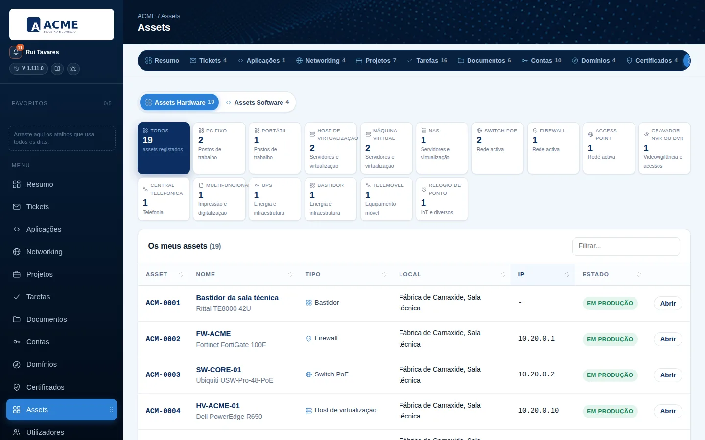 Inventario de equipos, con etiquetas QR