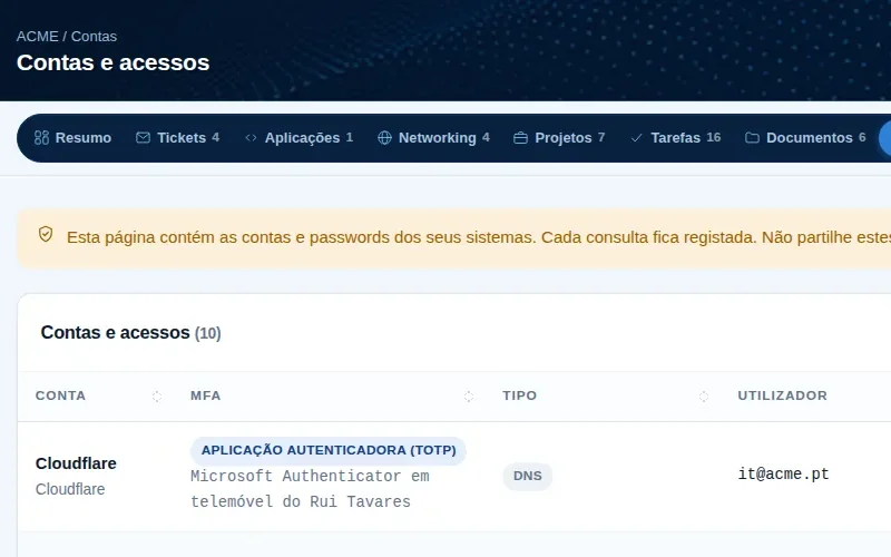Accounts and access details stored encrypted