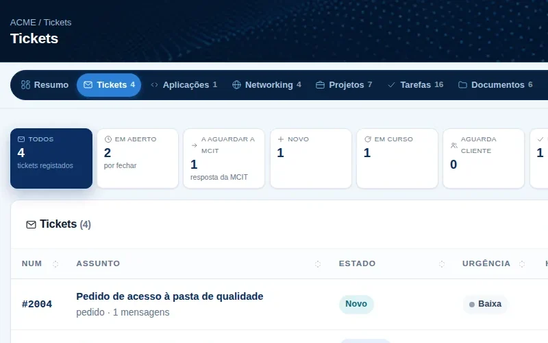 Ticketing